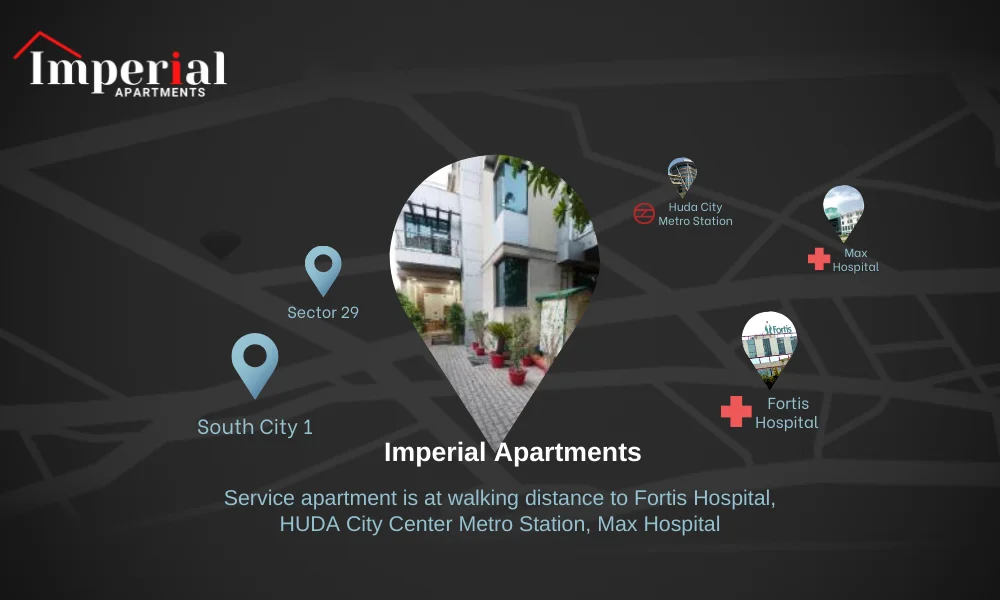 Service Apartments Near Fortis Hospital